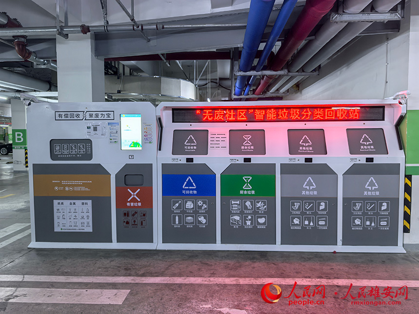 智能垃圾分類回收站。人民網記者 王紅攝